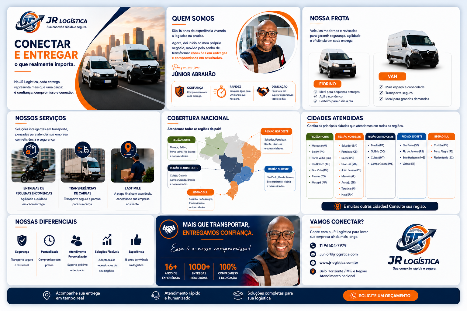 Apresentação institucional JR Logística